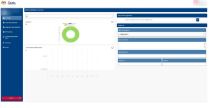 xpatsgateway dashboard where employment pass renewals are submitted